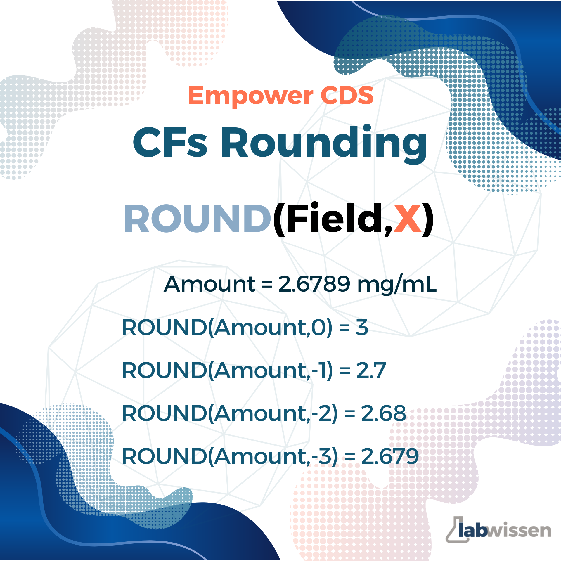 Custom Fields - Rounding – LabWissen