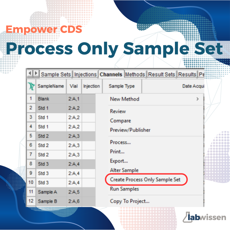 Process Only Sample Set Function – LabWissen