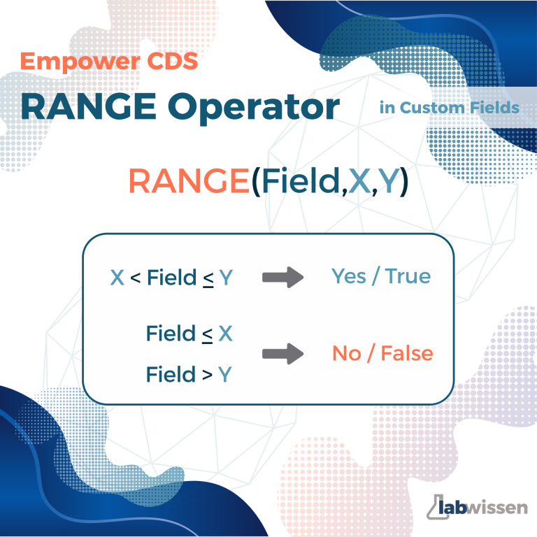Custom Fields - RANGE Operator – LabWissen