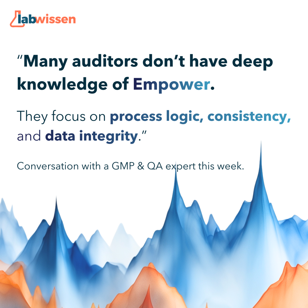 Empower GMP Audit