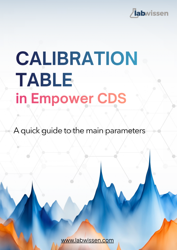 Calibration in Waters Empower