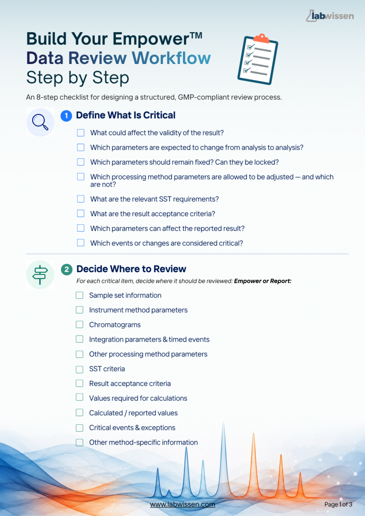 Empower CDS Waters Guide